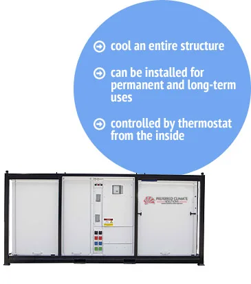 Event Air Conditioning