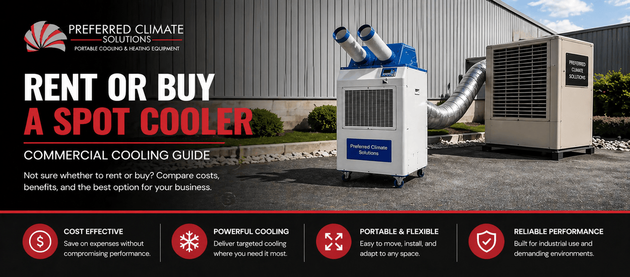 Rent or Buy a Commercial Spot Cooler